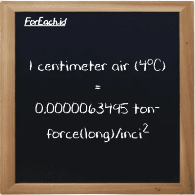 1 centimeter air (4<sup>o</sup>C) setara dengan 0.0000063495 ton-force(long)/inci<sup>2</sup> (1 cmH2O setara dengan 0.0000063495 LT f/in<sup>2</sup>)